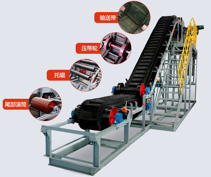 大傾角帶式輸送機(jī)結(jié)構(gòu)有：輸送帶，托輥，壓帶輪，尾部滾筒等。