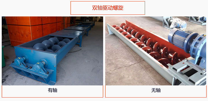 有軸和無軸雙螺旋驅(qū)動(dòng)圖片展示。